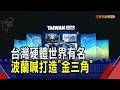 台灣硬體世界有名!波蘭盼串聯德國打造"半導體金三角" 電電公會也插旗波蘭 首座150公頃海外科學園區｜非凡財經新聞｜20260624