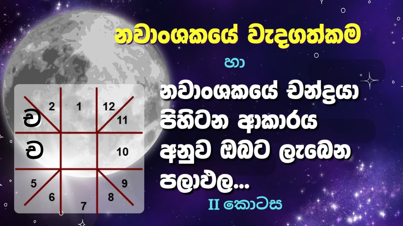 නවාංශකයේ වැදගත්කම හා නවාංශකයේ චන්ද්‍රයා පිහිටන ආකාරය අනුව ඔබට ලැබෙන පලාඵල