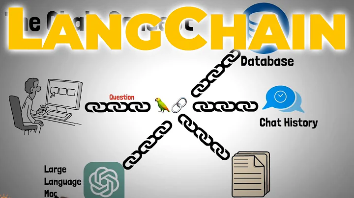 LangChain in 2 minutes