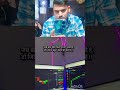 power of trading 📊#reels #ytshorts #trading #motivation
