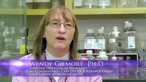 MS Research: Then & Now