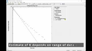 Recommended Head Range [AQTESOLV Basics]