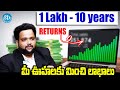 Best LumpSum Investment Strategy 2025 | Mutual Fund Lumpsum Explained | Beginner to Pro (2025)