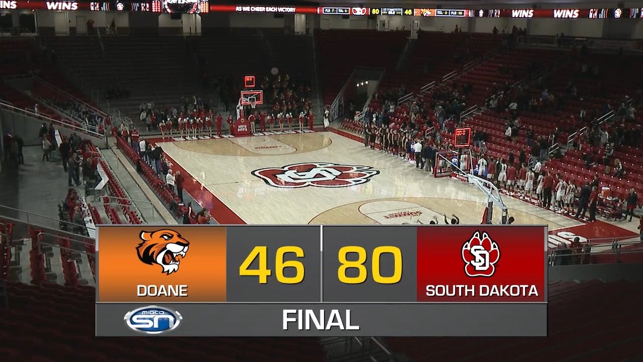coyotes don edwards MBB Highlights: South Dakota 80, Doane 46