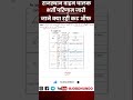 RAJASTHAN DRIVER VACANCY CUT OFF #rsmssb #DRIVERCUTOFF #job #jobs #education #career #shorts #exam