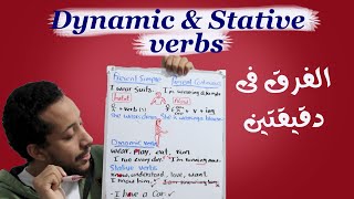 dynamic and stative verbs  امتى احط ing
