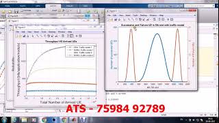 Celebrity Non-Orthogonal Random Access (NORA) for 5G Networks Profile