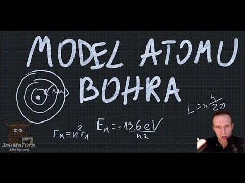 Wideo: Jak nazywa się model atomowy Rutherforda?