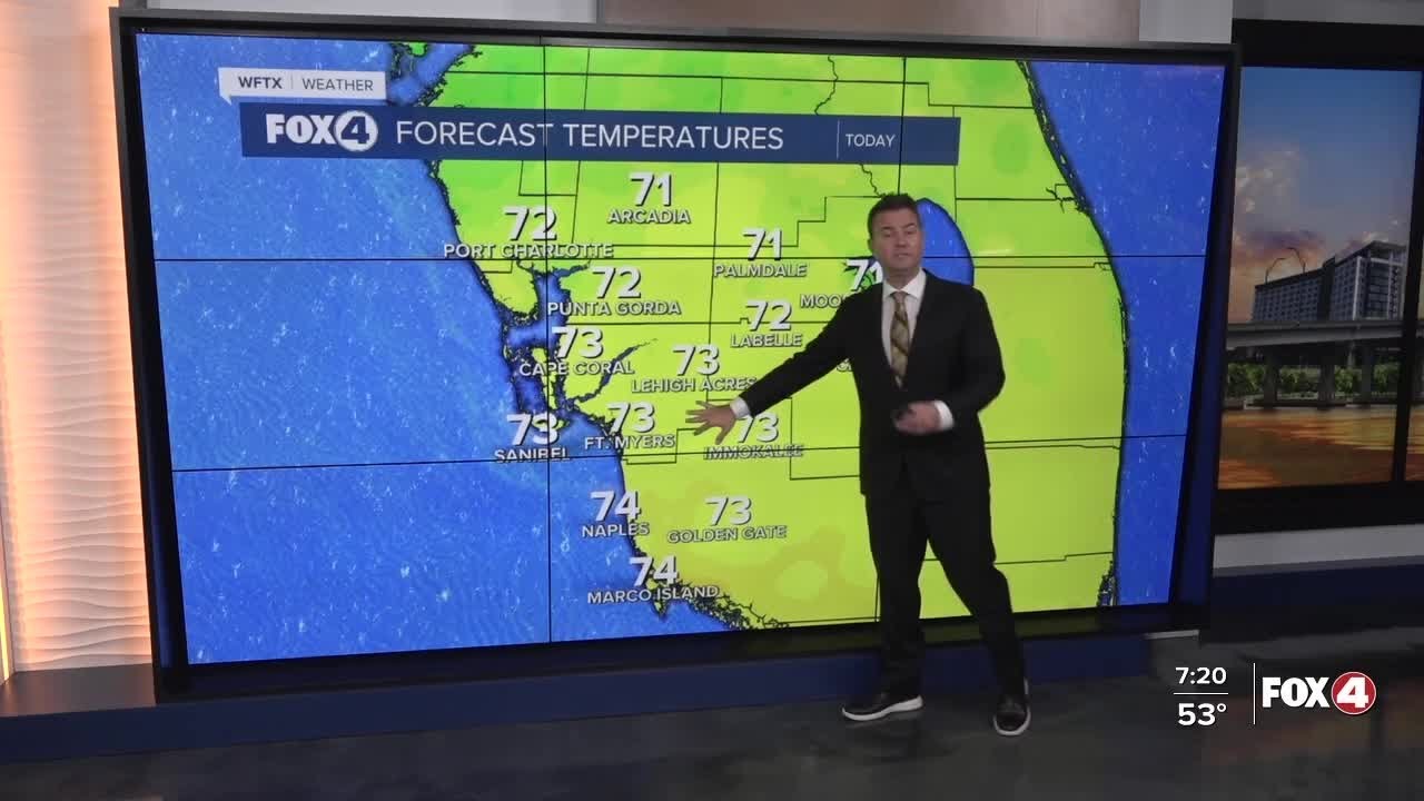 Cloudy and Breezy Day - YouTube