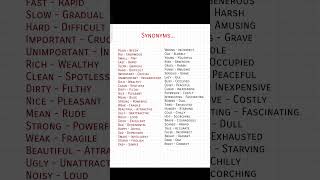 synonyms #vocabulary #vocabs #shortsfeed #shorts #english #synonyms