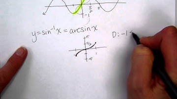 The inverse sine function