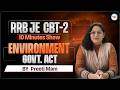 RRB JE CBT-2 | Important Environment Govt. Acts in 10 Minutes show | Preeti Mam