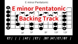 Eminor Pentatonic Backing Track (Blues Style) screenshot 4