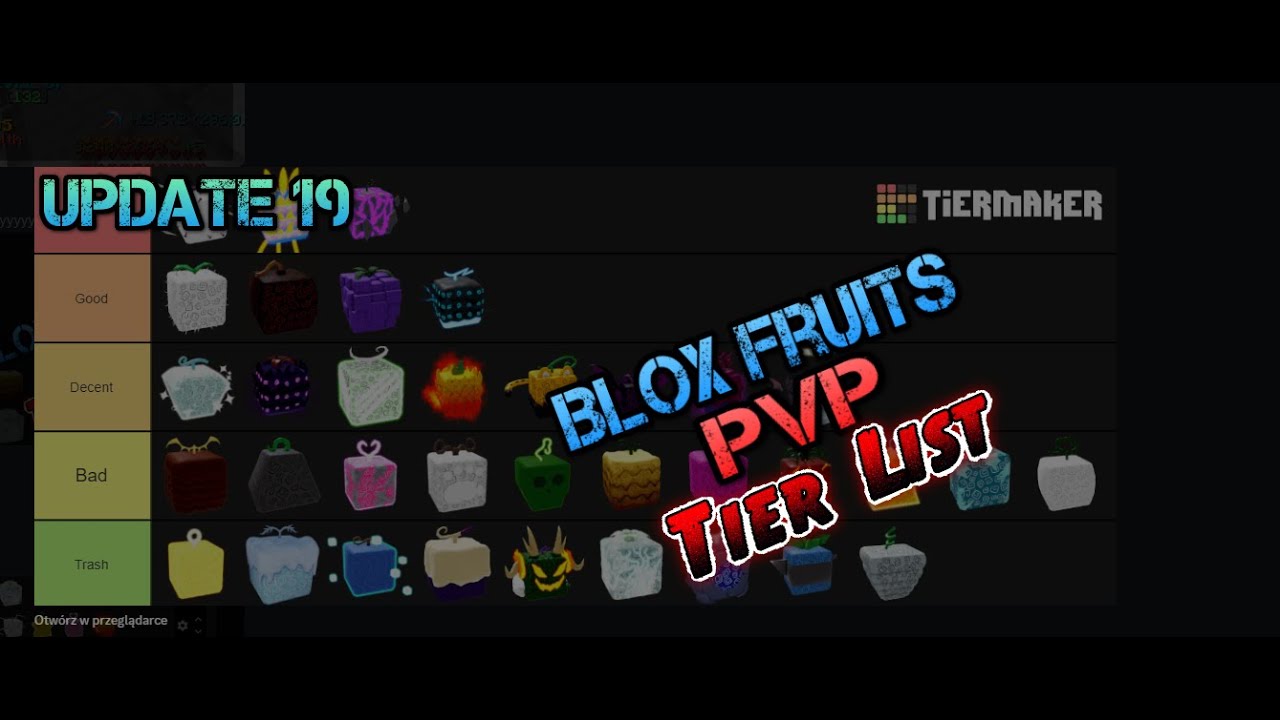 Blox Fruits tier list 2023: The best fruits for every playstyle - N4G