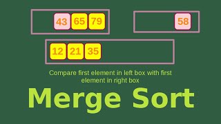 Merge sort - Basic Algorithms Fast (4)