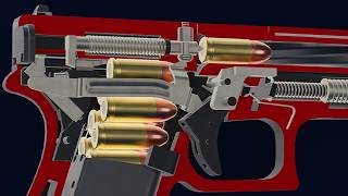 How a Glock Fires (3D Animation)