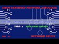 CCNA Day-14 Part-3 OSPF LSA5 || OSPF Metric || Best Path Selection in OSPF