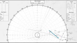 Radar Plotting NCTS