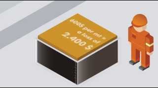 Insatech Marine Bunker Management System