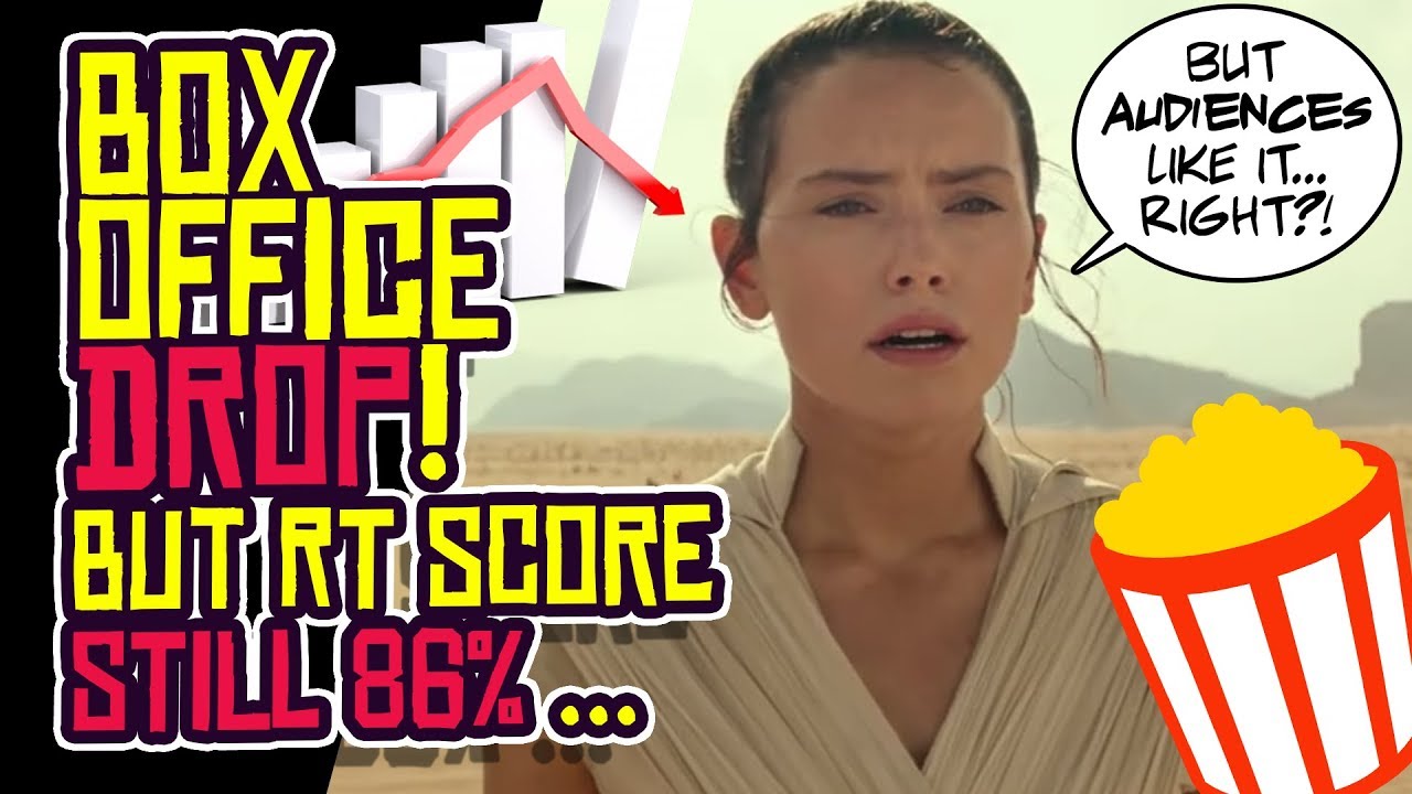 Rotten Tomatoes Audience Score for The Rise of Skywalker stuck at