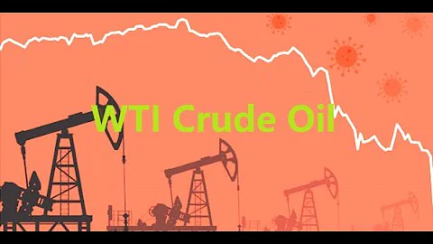 WTI Crude Oil Futures Further Upside Expected -XTrend Lite  #trading #forex #usoil #usoiltrade #wti