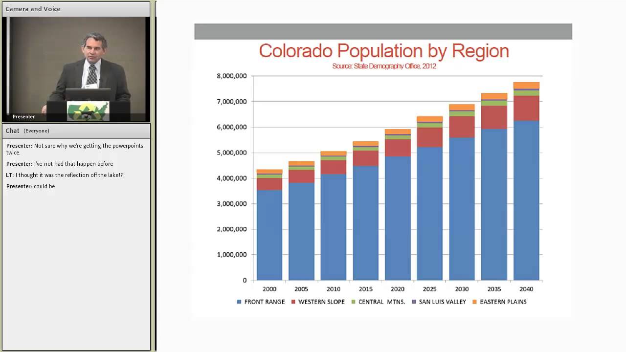 A Producer's Perspective: Agriculture and Nitrogen Deposition in Rocky Mountain National Park