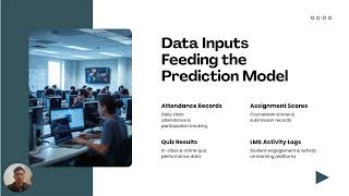Smart Student Success Predictor S3P for UUM