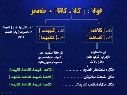 ملحقات المثنى