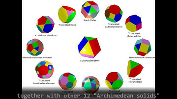 The Geometry of Divertabah III - Euclid, Archimedes and the Golden Section