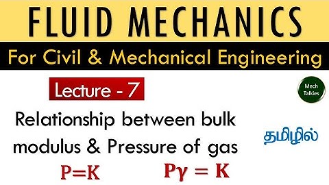 Relationship between bulk modulus and pressure of gas
