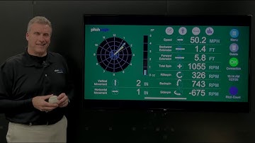 Introduction to pitchLogic