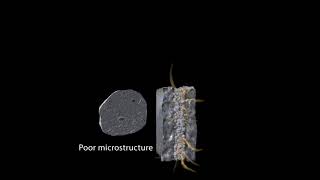 KRYPTOSPHERE
