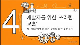 AI 에이전트의 내구성 문제: Agent Harness로 AI 신뢰성 검증과 성능 격차 해소