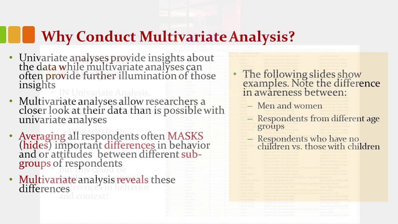multivariate analysis in marketing research