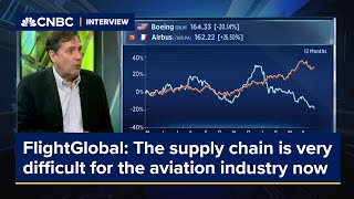 The supply chain is 'very difficult' for the aviation industry right now: FlightGlobal