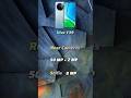 Vivo Y39: Affordable Flagship Vibes Unleashed"
