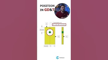Position in GD&T #tolerance #position #GD&T