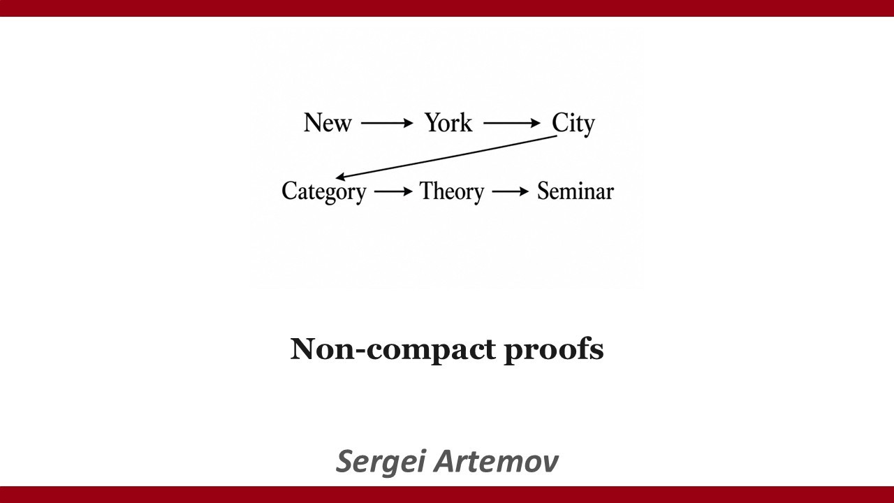 Sergei Artemov --- Non-compact proofs.