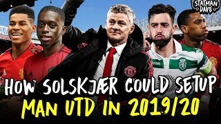 How Solskjaer Could Set Up Manchester United Next Season | Starting XI, Formation \& Tactics