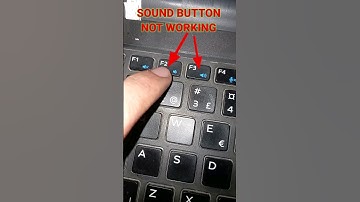 How To Fix Your Laptop