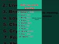 @words_meaning_master ..................... #trending #shorts #viral #video #wordsmeaning #study