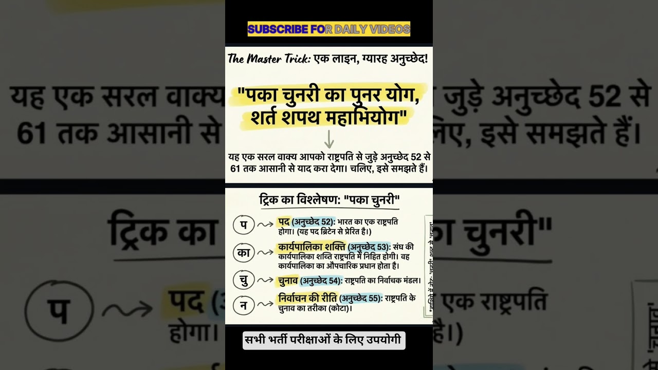 राष्ट्रपति अनुच्छेद (51-61) President part 3 