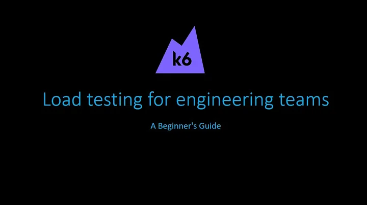 #1 Introduction to k6 - Load testing for engineering teams | k6 | Code with MMAK
