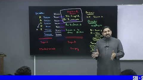CAF-04 BLD (Claw Only) POST BY SIR ATIF ABIDI (LECTURE 2 (11 NOV)