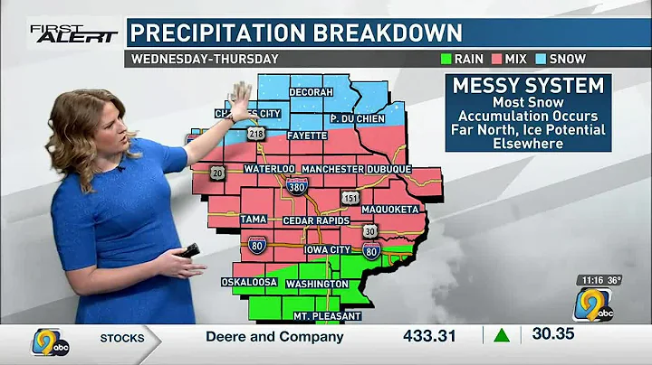 First Alert Forecast: Monday Afternoon, February 20