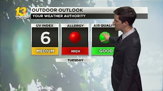 Showers exit and sunshine returns