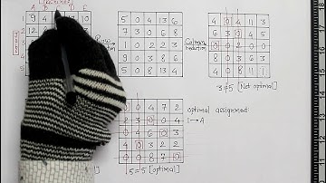 Assignment model, Part-2 : Hungarian Method