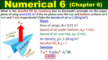 Numerical 6 Chapter 6 Physics Class 11 | Fluid Dynamics | 1st Year KPK Syllabus | Study With ME