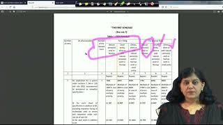 Forms and Fees Schedule on the IP India Website