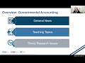 Governmental and Not-for-Profit Accounting Webcast for Academics - Friday November 14, 2025